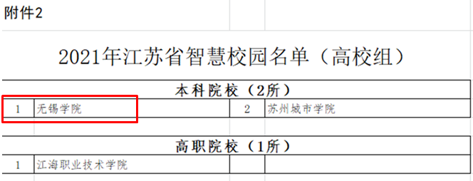 说明: C:\Users\bjxux\AppData\Local\Temp\1644139989(1).png